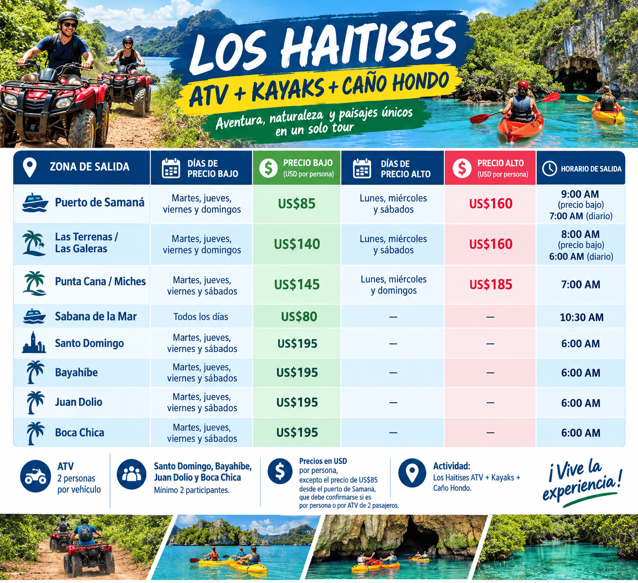Los Haitises ATV Tour: Kajaky, Caño Hondo a ceny - Montana Redonda Guide